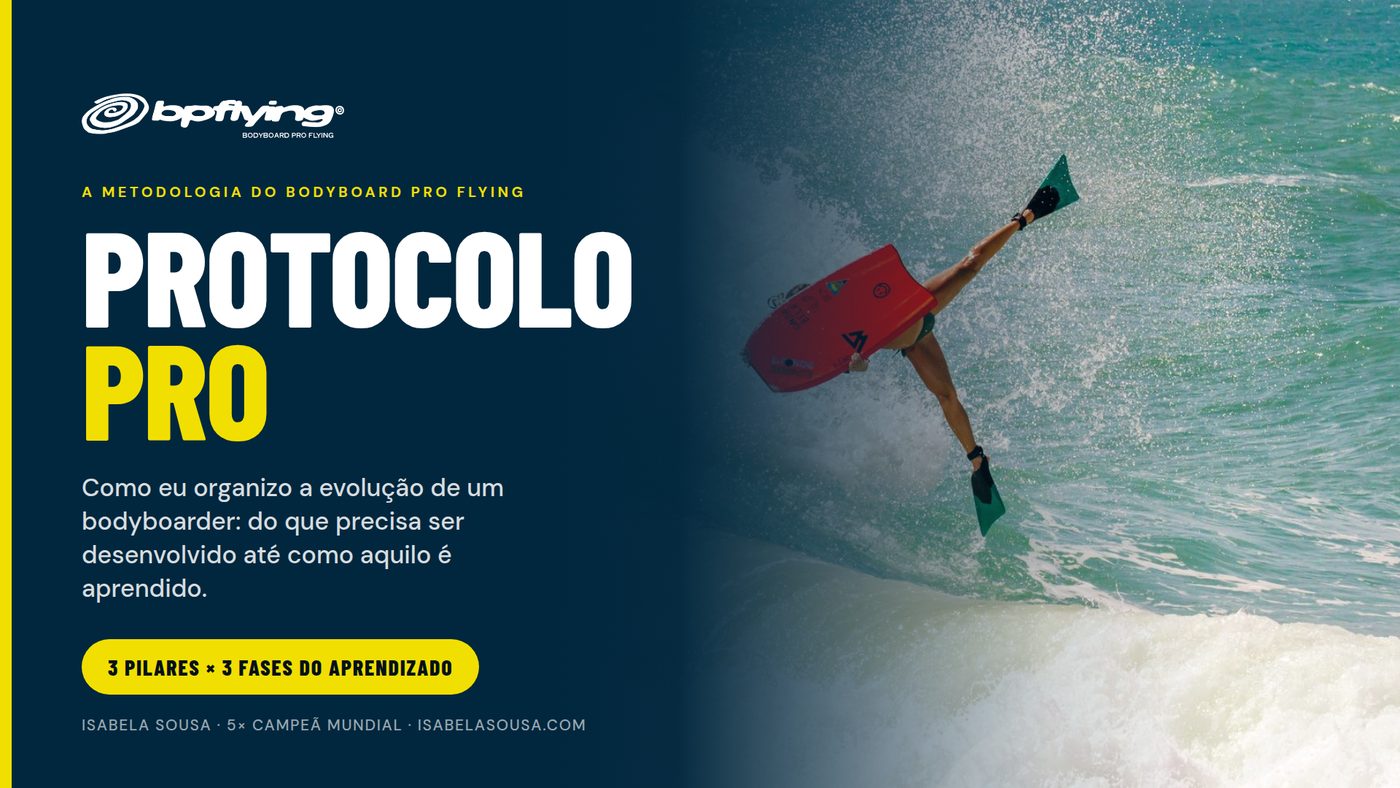 Capa do Protocolo PRO, a metodologia do Bodyboard Pro Flying.