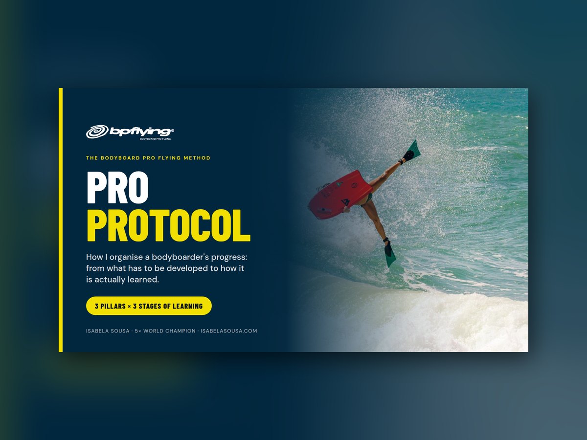 The cover of the PRO Protocol, the methodology you get before you travel.
