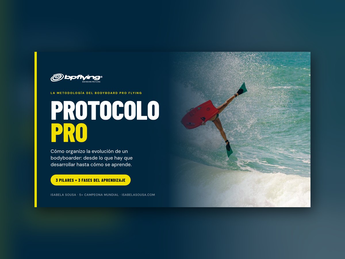 La portada del Protocolo PRO, la metodología que recibes antes de viajar.