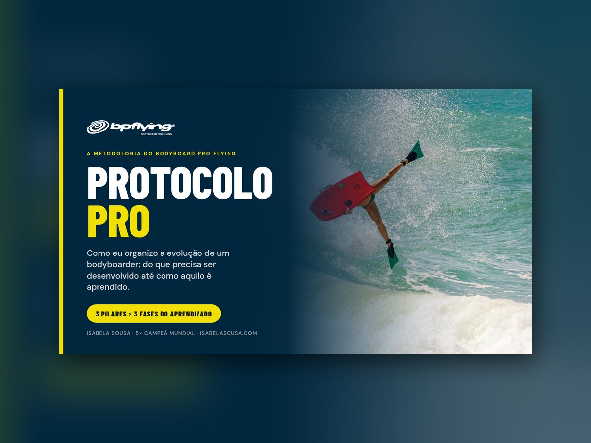 A capa do Protocolo PRO, a metodologia que você recebe antes de viajar.